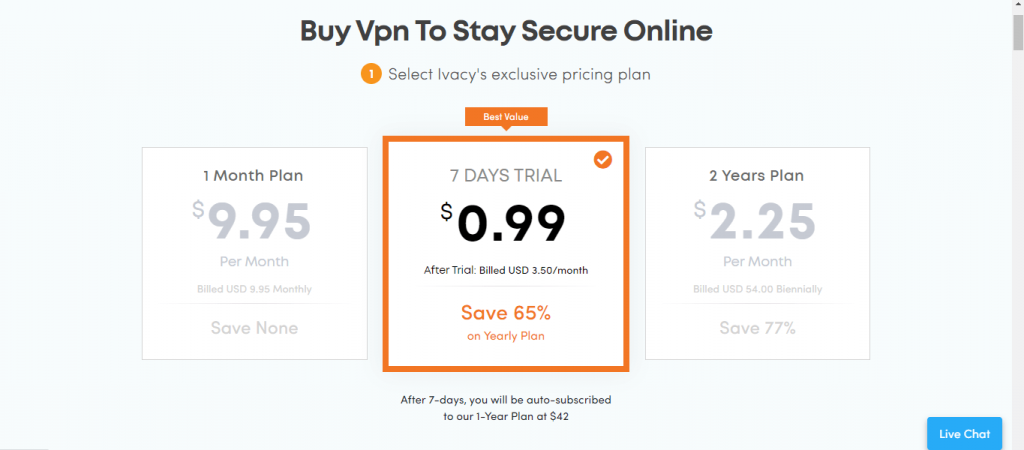 Ivacy VPN subscription plan.
