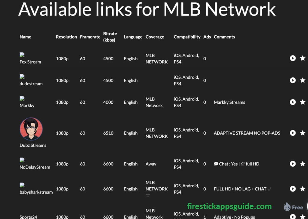 select any link shown on Sportsurge on your Firestick